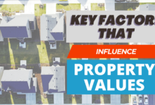 Find A Property: Essential Factors, Types, And More