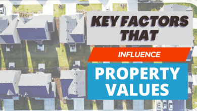 Find A Property: Essential Factors, Types, And More
